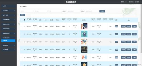 精品SpringCloud商品服务系统 疫情背景下微服务分布式购物商城的构建与设计